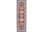 New Rugs